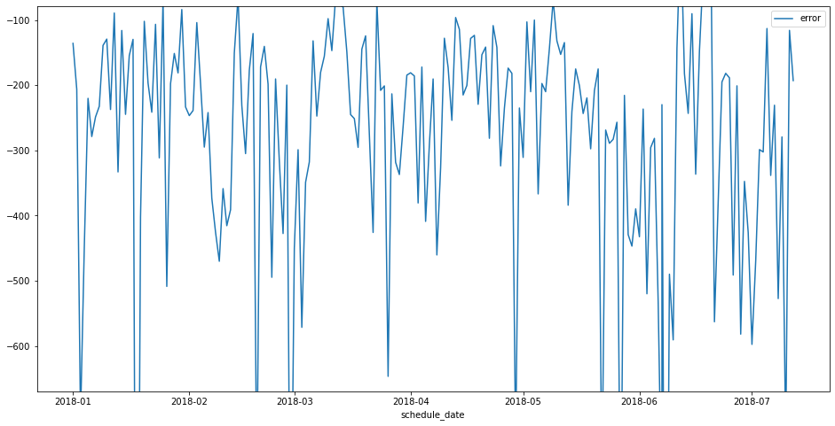 ../_images/scripts_model__catboost_simple_25_1.png